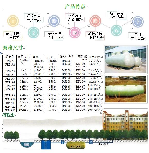 雁塔玻璃钢化粪池