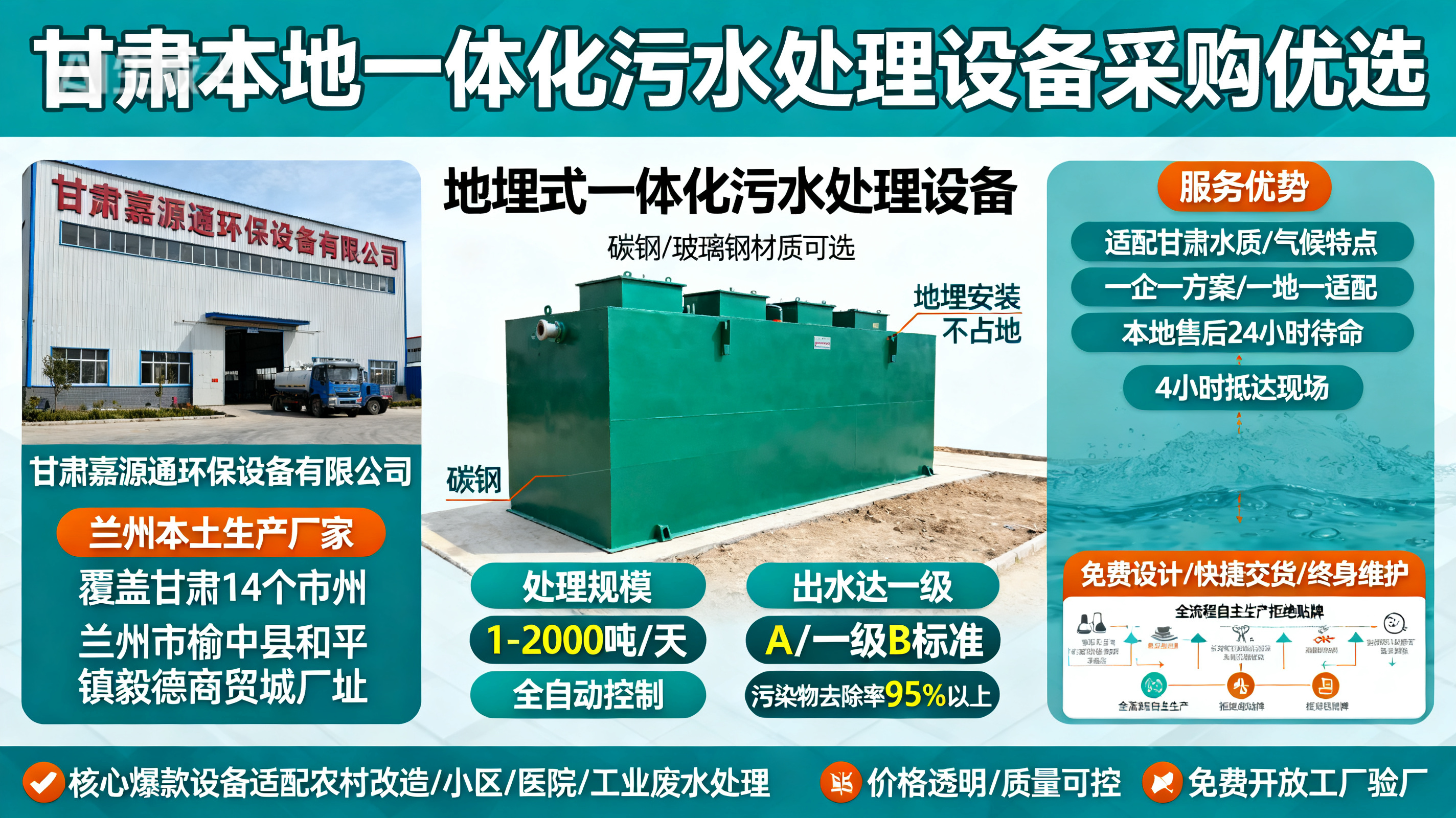 甘肃采购雁塔一体化雁塔污水处理设备_优先选本地生产厂家_直...式解决甘肃污水处理需求_选本地实体厂家_靠谱有保障.jpeg